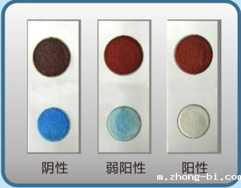 FT-NS12便携式农药残留检测仪检测步骤