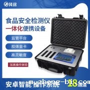食品检测设备的应用带来了什么？